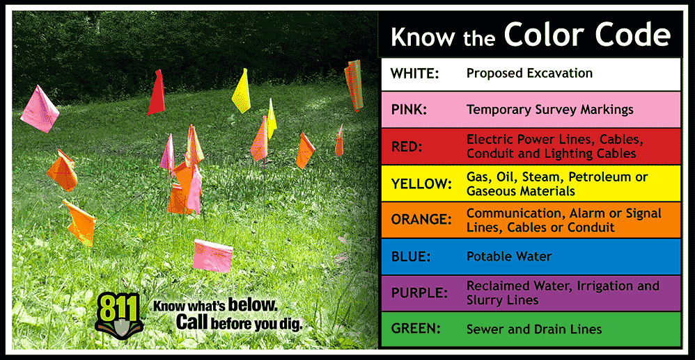 Color Codes